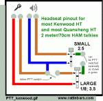 PTT_kenwood.gif
