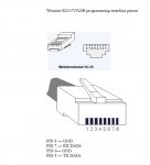 Programming Interface KG UV 920.jpg